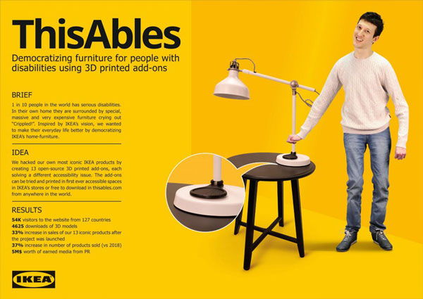 marketing responsable d'Ikea avec son projet ThisAbles